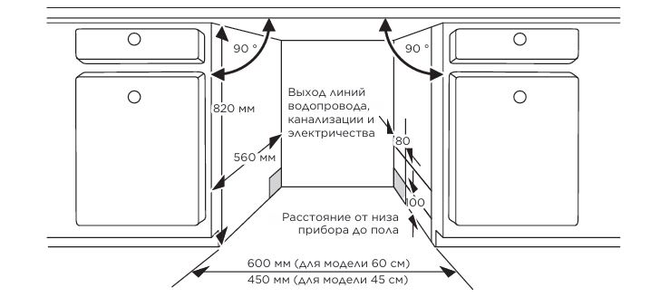Midea MID60S730i